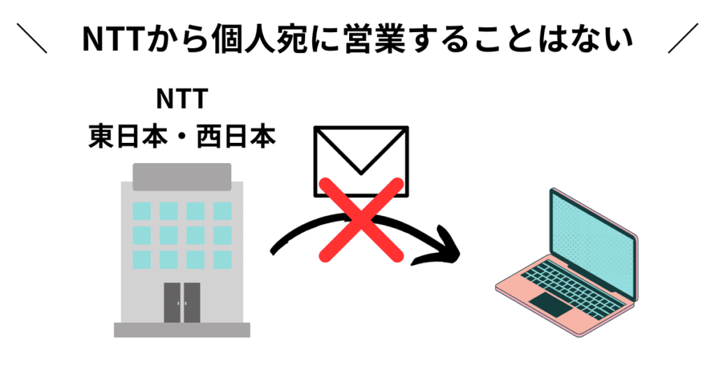 トップ ntt の ネクスト bb 勧誘